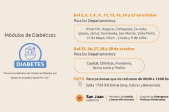 Entrega de módulos alimentarios en San Juan