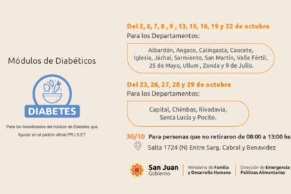 Entrega de módulos alimentarios en San Juan