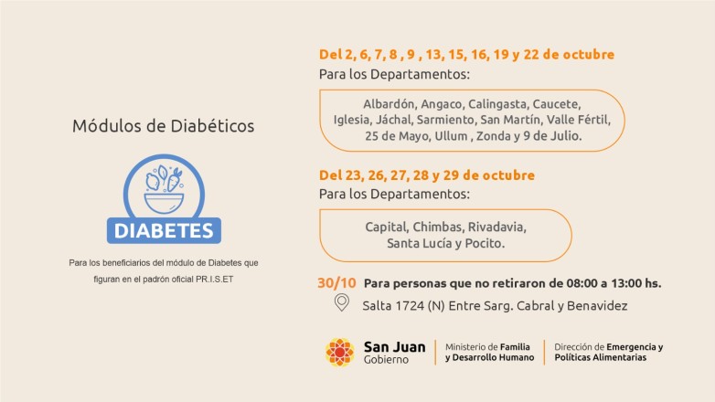 Entrega de módulos alimentarios en San Juan